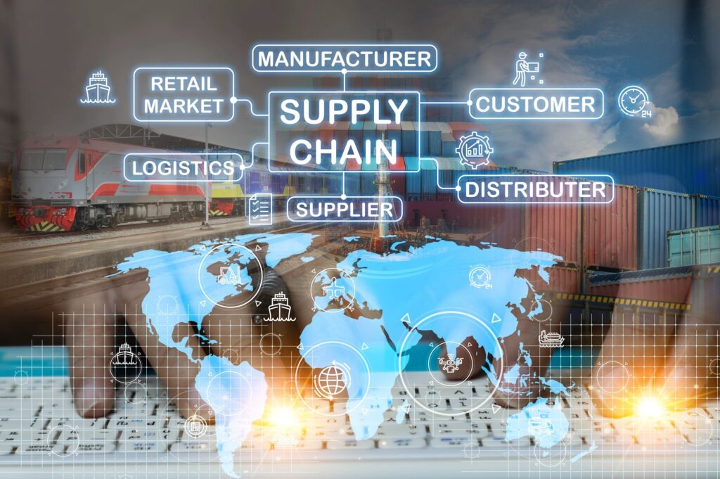 supply chain technology recruitment